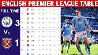 ENGLISH PREMIER LEAGUE TABLE UPDATED TODAY | PREMIER LEAGUE TABLE AND STANDING 2023/2024