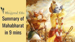 Brief summary of mahabharat in 9 mins | Bhagavad Gita | English text | Hinduism enlightenment-Ep 03