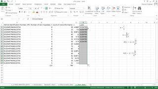 Attribute Control Trial u-chart MS Excel