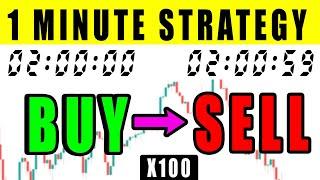 I Tested A Simple 1 Minute Forex Scalping Strategy 100 TIMES - The Results SHOCKED Me! 
