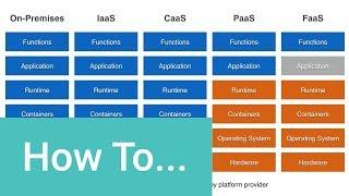 Introduction to Serverless: What is Serverless?