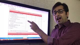 Must watch - How to File GSTR 3B - In depth analysis of all Points