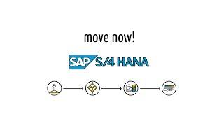 Move to SAP S/4HANA in four easy steps