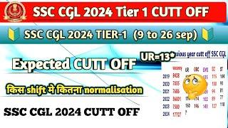 SSC CGL 2024 EXPECTED CUTT OFF| CGL TIER-1 CUTT OFF| SSC CGL 2024