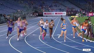 Ireland Wins Gold (4 x 400m Relay Final) European Championships 2024