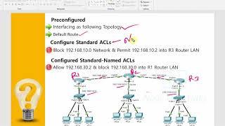 CCNA 200-301 | How to Configure and Verify Standard Access Control Lists (ACL) | Part 2