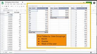 Google Sheets: Pivot Table date grouping by month, quarter, day of week, week of year