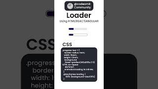 Loader for website using Html | ReactJs | Angular