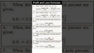 Profit and Loss formulas || Part 1 #surjanbabu