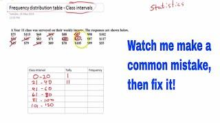 Frequency distribution table:  class intervals