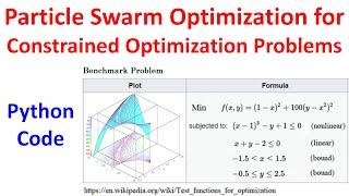 Particle Swarm Optimization (PSO) for Constrained Optimization Problems