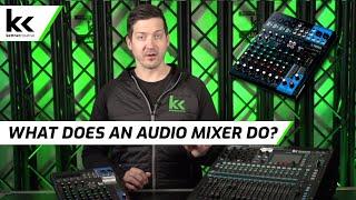 What Does an Audio Mixer Do? | Beginner Overview