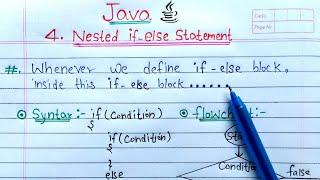 Nested if else statement in Java (Hindi) | Learn Coding