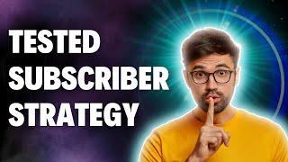 I Tested a Subscriber Strategy with $100  | MACD Trading Strategy - Forex Tester Review 
