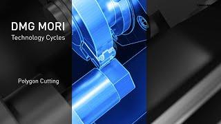 Technology Cycle ”Polygon Cutting”