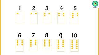 Number Value 1-10 Montessori Method