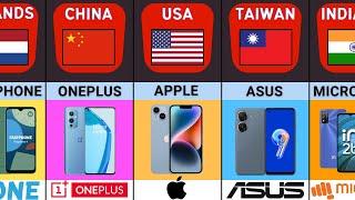 Mobile Phone Brands From Different Countries | Smartphone Brands By Country