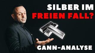 Silber im freien Fall – Wann kommt die Trendwende?