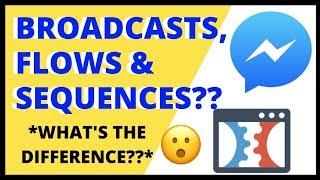 MANYCHAT BROADCASTS, SEQUENCES & FLOWS - What's the Difference? | ManyChat Tutorials