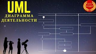 UML Диаграмма Деятельности (UML Activity Diagram)