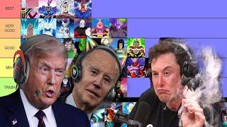 Trump, Biden, Elon Musk Make a Dragon Ball best Character Tier List