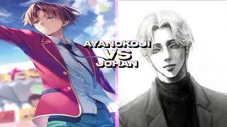 Ayanokoji vs Johan Liebert - Full Scale Battle + All possibilities