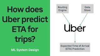 How does Uber predict Arrival Times (ETA) for trips? | Uber ML System Design | #systemdesign