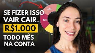 Essa é a MELHOR CARTEIRA de Fundos Imobiliários