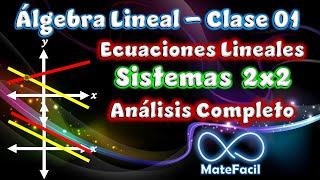 01. Sistemas de ecuaciones lineales, 2 variables | Álgebra Lineal