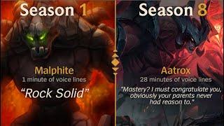 Evolution of Champion's Voice Lines