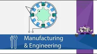 The Variable Reluctance Stepper Motor