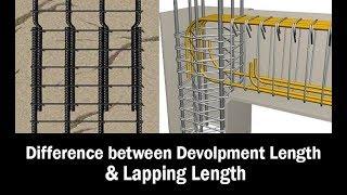 Difference between Development length and Lapping length