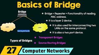 Basics of Bridge