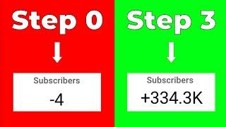 How to Grow New Channel on YouTube -in 3 Steps Only (GUARANTEED) // Grow from 0 Subscribers in 2024