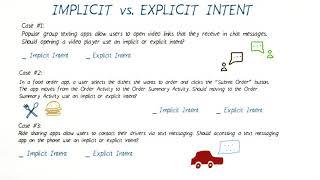 15   Implicit vs  Explicit Intents Solution