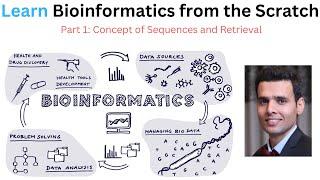 Learn Bioinformatics for the Scratch - Part 1