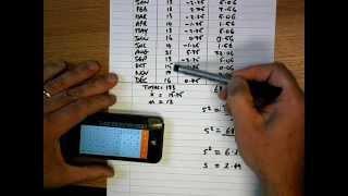 How To... Calculate Variance and Standard Deviation (By Hand)