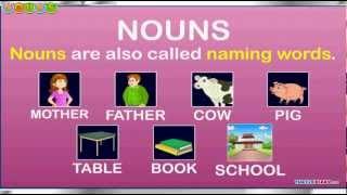 Nouns - What Are They & What Do They Do? *Grammar for Kids*