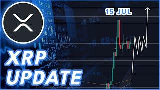 XRP: PUMP OR DUMP NOW? | RIPPLE (XRP) PRICE PREDICTION & NEWS 2024!