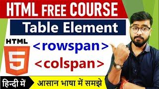 rowspan and colspan in html | Table in HTML | by Rahul Chaudhary