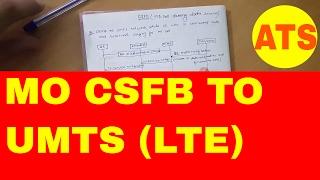 MO CSFB to UMTS network during Connected mode[LTE]: CSFB Call flow