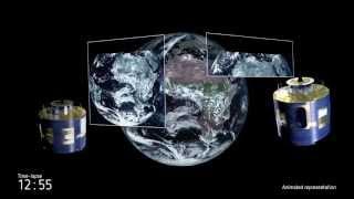 Meteosat: The Operational Capability of a Two Satellite System