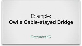 Calculating how much load a cable stayed bridge can hold