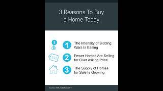 Three Reasons to Buy a Home Today