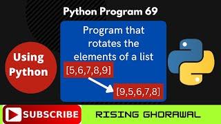 Program to rotate the elements of a list | Python Program that rotates the elements of a list