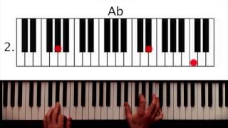 How to play: Adele - Skyfall. Original Piano lesson. Tutorial by Piano Couture.