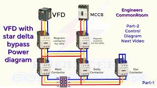 vfd with star delta bypass power diagram | Engineers CommonRoom ।Electrical Circuit Diagram