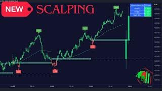 New Scalping indicator Pro 100X100 Tradingview Indicator