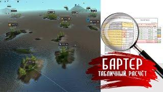 Бартер. Табличный расчёт. Простая, но эффективная таблица.