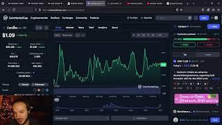 Cardano ADA All Time High Price Targets